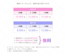 商用OK！選べる頭身で表情豊かなミニキャラ描きます ◎基本料金で簡易背景＋透過背景お渡し可！タッチも選べます イメージ4