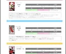 迷う今に｜花札3枚＋動画で進む一歩をアシストします どうしよう…と思うあなたへ。A4サイズPDF＋動画でお届け イメージ2