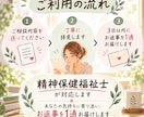 生きづらさや心の悩みに、丁寧にお返事します 精神保健福祉士として、経験者として。その気持ちに寄り添います イメージ2