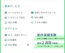 ホームページを最短2週間で制作します 低コストで事業立ち上げ期に必要なWebサイトを作ります イメージ3