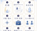 数秘術で"わたしの取扱説明書"を作成します 本質・才能・仕事・人間関係をまとめた9ページの自己理解鑑定書 イメージ2