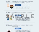 誤嚥を防ぐ！とろみ剤の完全まとめシート作成します 在宅介護者・施設職員向けの誤嚥性肺炎予防 イメージ3