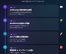 バイブコーディングでAIアプリ開発を教えます コード不要！60分でAIアプリ完成＋教材プレゼント イメージ3