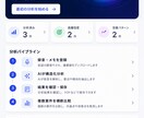 AI初心者を2か月で仕事を変えられる人へ育てます 実際の仕事を題材に、使えるAI活用まで一緒に作る イメージ2