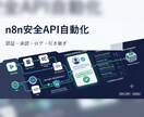 AIで業務自動化の仕組みを構築します 承認・ログ確認つきで日々の定型作業を効率化します イメージ1
