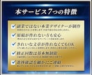 ライン・メルマガ登録に特化したLP制作します 曖昧なイメージを形にするのが得意。お話聞かせてください。 イメージ2