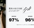 集客を最大化したLP制作致します 無料アフターフォロー付き！！成果を最大化するLP制作！ イメージ6