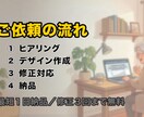 クリックされるYouTubeサムネ作成します クリックされるやさしいデザイン イメージ4