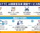 AI言及率を数値で診断し改善提案します その会社・サービス名、ChatGPTに聞かれたら出ますか？ イメージ3