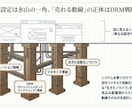丸投げUTAGE×Stripe自動ファネル作ります DRM×最新AIで集客から決済・配信まで完全自動化！ イメージ5