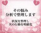 恋愛分析｜次の行動を明確化します なぜうまくいかないのか、全部言語化します イメージ3