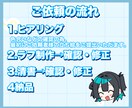あなたのモデルにぴったりの「手素材」お作りします 感情表現の幅がグッと広がります！ イメージ2
