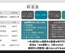 切り抜き動画作成いたします 現役Vtuberが伸びるshortsを作ります イメージ4