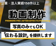 動画編集代行・発注｜実績14万件・プロの技術で高品質に作成依頼