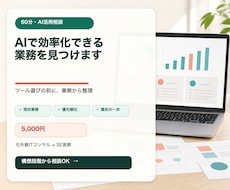 AIで効率化できる業務を一緒に見つけます イメージ1