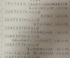 各種書類（履歴書･ハガキ等）代筆承ります イメージ1