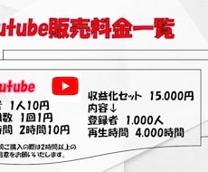 Youtubeチャンネル登録者を販売いたします 最小150人～最大5000人まで対応可能！
