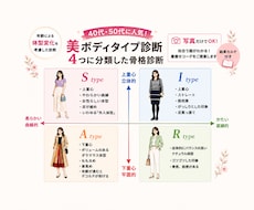 40代50代以上オススメ4タイプ骨格診断します 年齢とともに変化した今のあなたの体型に合う服があります。