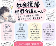 適応障害,うつ病で休職での社会復帰相談乗ります イメージ1