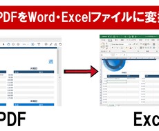 PDF・画像をエクセル・ワード・PPに変換致します PDF・画像をエクセルやワードに変換したい・・という方必見！