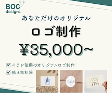 名刺/ショップカードにも使えるロゴ制作します