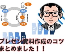 簡単に出来る！プレゼン資料作成の作り方教えます 資料の作り方が分からないあなたにおススメ