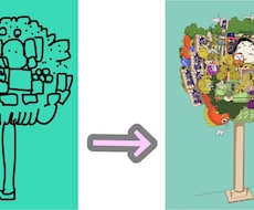 あなたのイメージするイラスト製作をします イメージ1