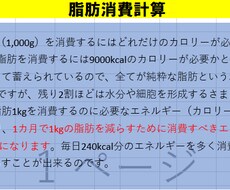 あなたの食事・栄養の相談受けます イメージ1