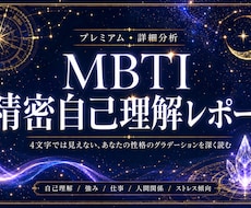 MBTI精密性格診断レポート作成します イメージ1