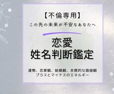 姓名判断から運命のメッセージを読み解いていきます イメージ1