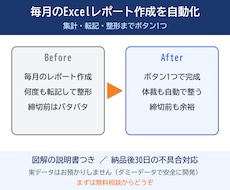 毎月のExcelレポート作成を自動化します イメージ1