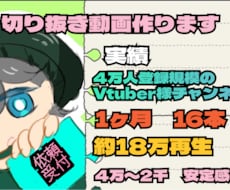 15本セット1万円　でショート動画編集します ゲーム実況ショート切り抜き１５本セットで1万円