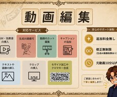 YouTube動画を編集します イメージ1