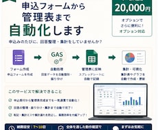 申込フォームから管理表まで自動化します イメージ1