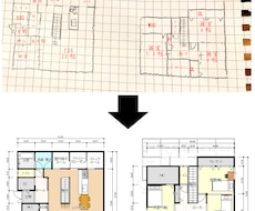 戸建ての間取り一緒に考えます 「夢のマイホーム」もっとよくできるのでは？を解消します！