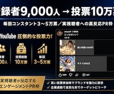 3～5万票集まる投票企画で商品を紹介します イメージ1