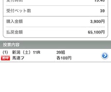2/8 小倉1レース大穴サイン絶対的自信有ます 3着以内確実！外れたらもちろん返金します