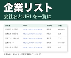 3000円｜業種と地域で企業リストを作ります イメージ1