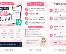 ChatGPTでX投稿を10本作成します イメージ1