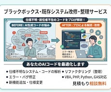 ブラックボックスなシステムの改修・整理します イメージ1