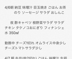 ダイエットサポートします イメージ1