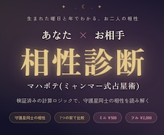 ミャンマー式占星術【マハボテ】で相性を鑑定します イメージ1