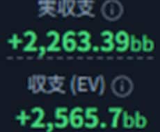 ポーカーライザップ(未達成なら無料延長)提供します やるなら絶対に成果を出したい方へ