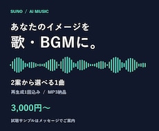 AIでイメージに合う楽曲・BGMを制作します イメージ1