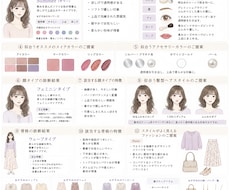 顔タイプ骨格診断パーソナルカラー16診断します ご自身の魅力に合ったヘアメイク･ファッションの提案を✧₊⁎