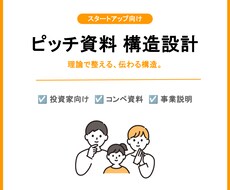 スタートアップ向けピッチ構成設計します イメージ1