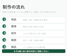 写真・文章なしOKのLP制作します イメージ1