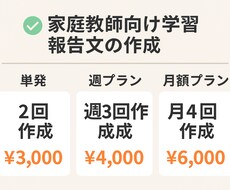 家庭教師向け☆学習報告文を週3回作成します イメージ1