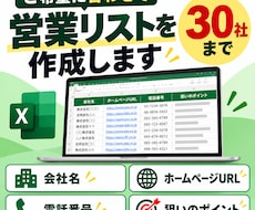 ご希望に合う営業先リスト30社を作成します イメージ1