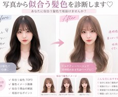 似合う髪型や髪色、メイクなどを画像付きで制作します